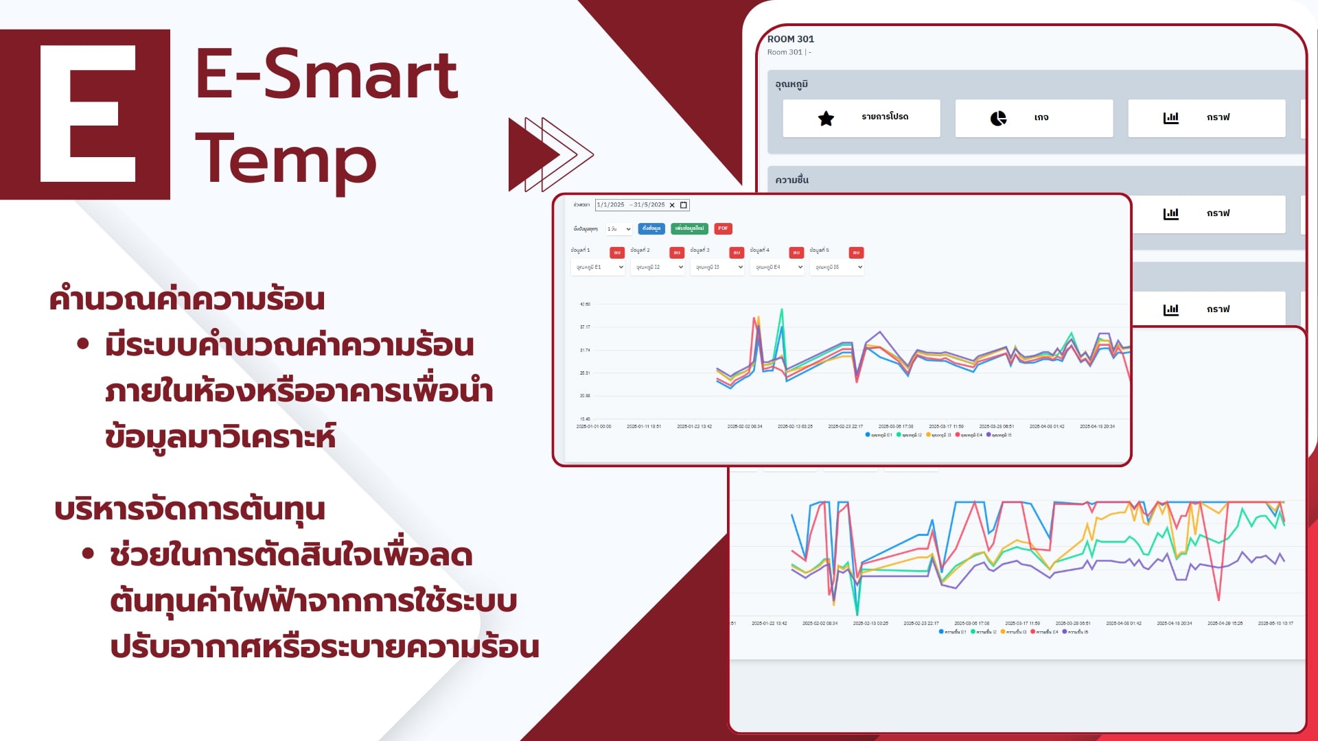 E-Smart Temp 